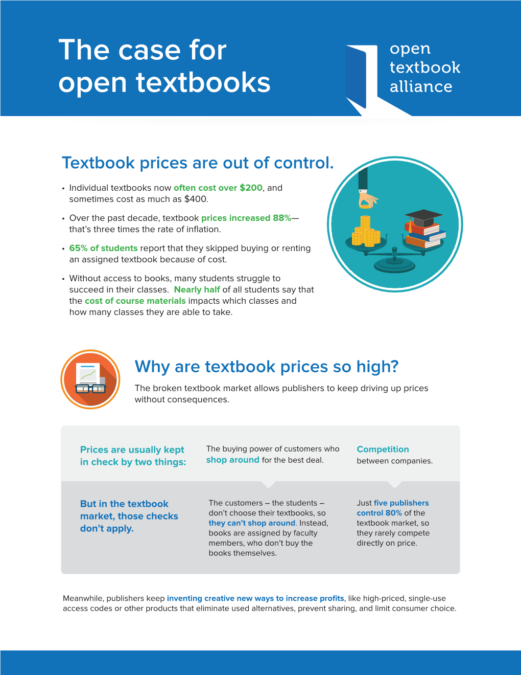 The Case for Open Textbooks