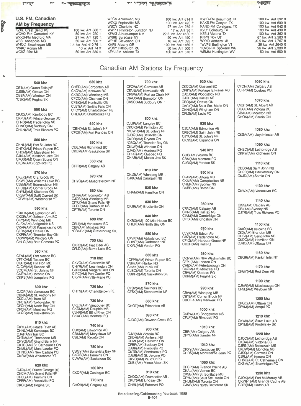 Canadian AM Stations by Frequency