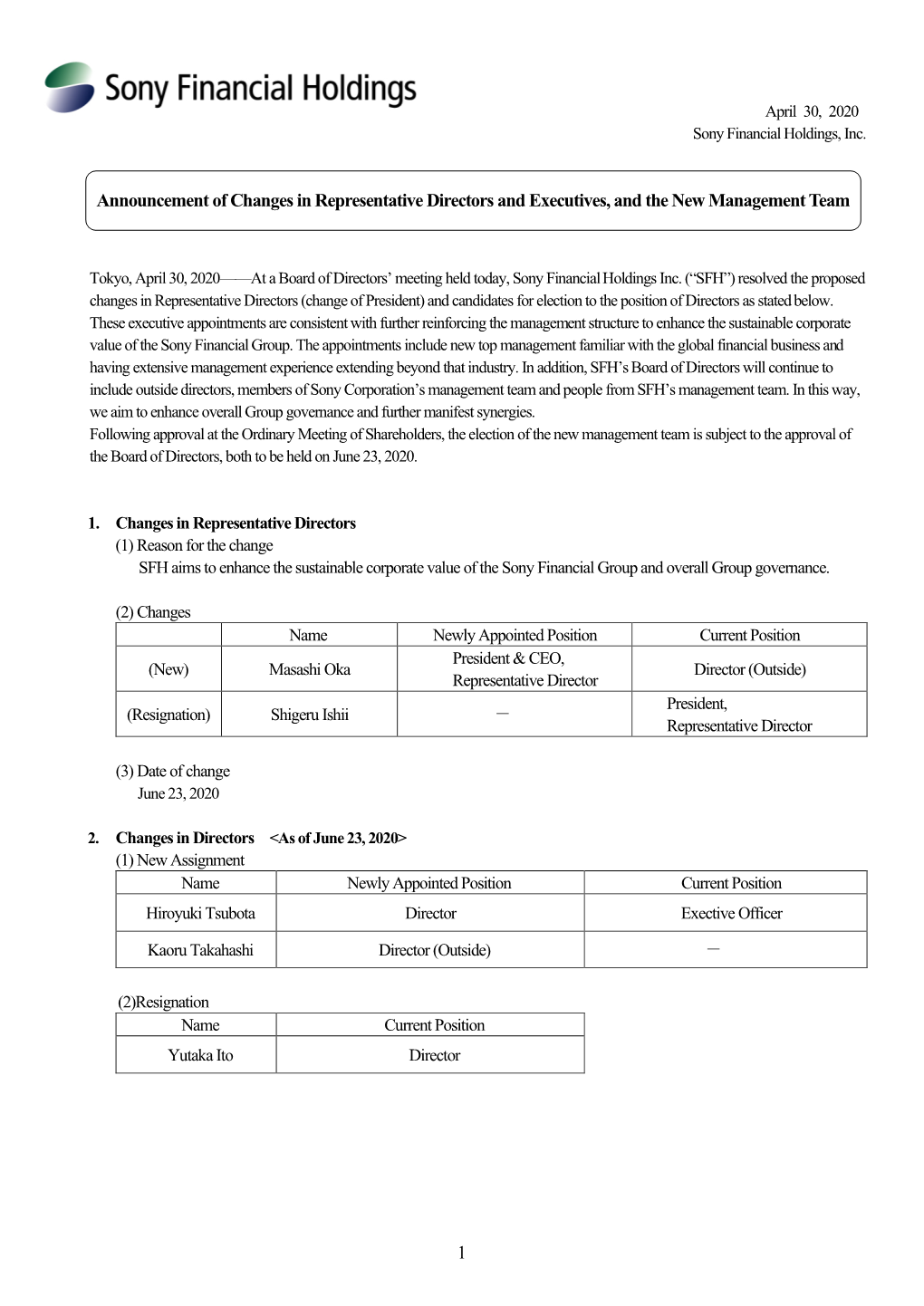 1 Announcement of Changes in Representative Directors And