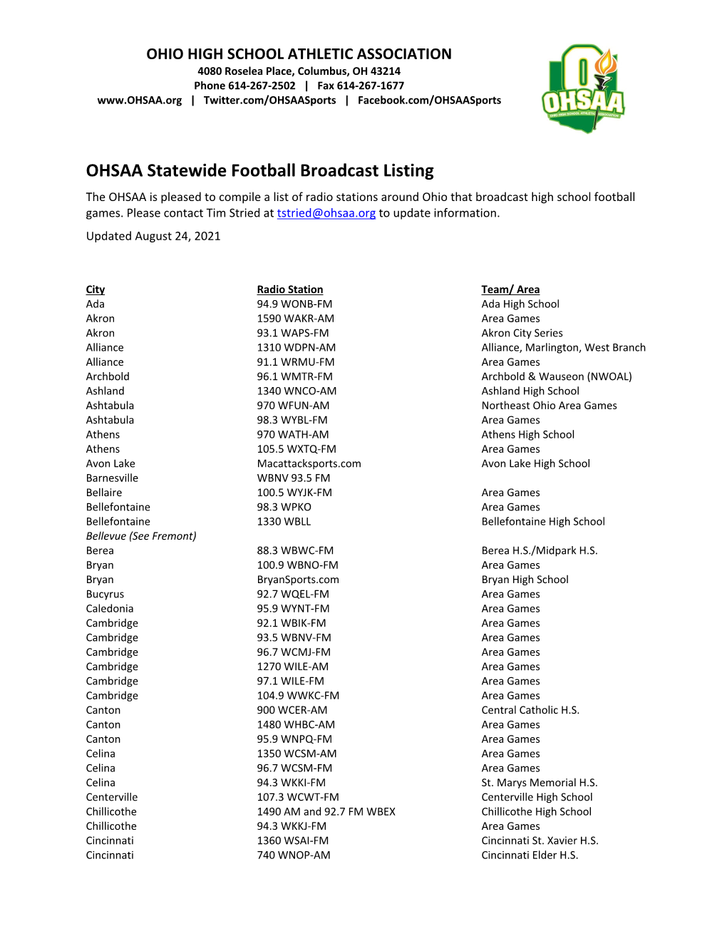 Statewide Football Broadcast Listing the OHSAA Is Pleased to Compile a List of Radio Stations Around Ohio That Broadcast High School Football Games