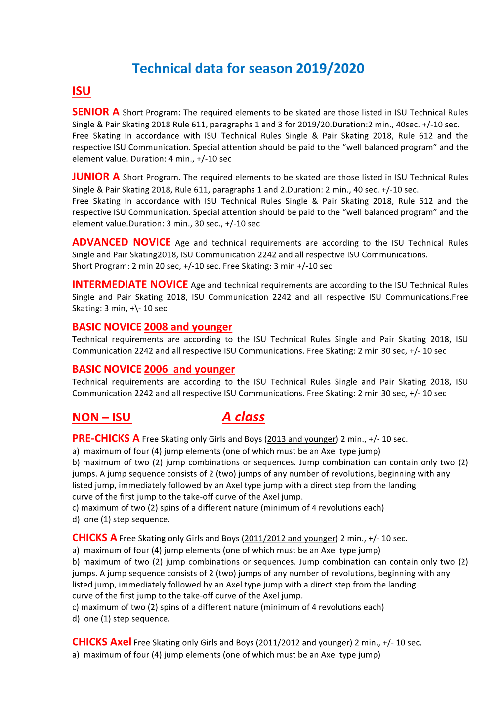 Technical Data for Season 2019/2020 a Class