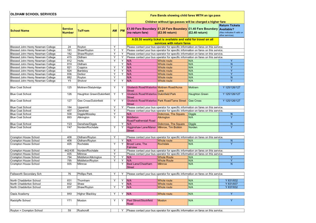 OLDHAM SCHOOL SERVICES Fare Bands Showing Child Fares with an Igo Pass