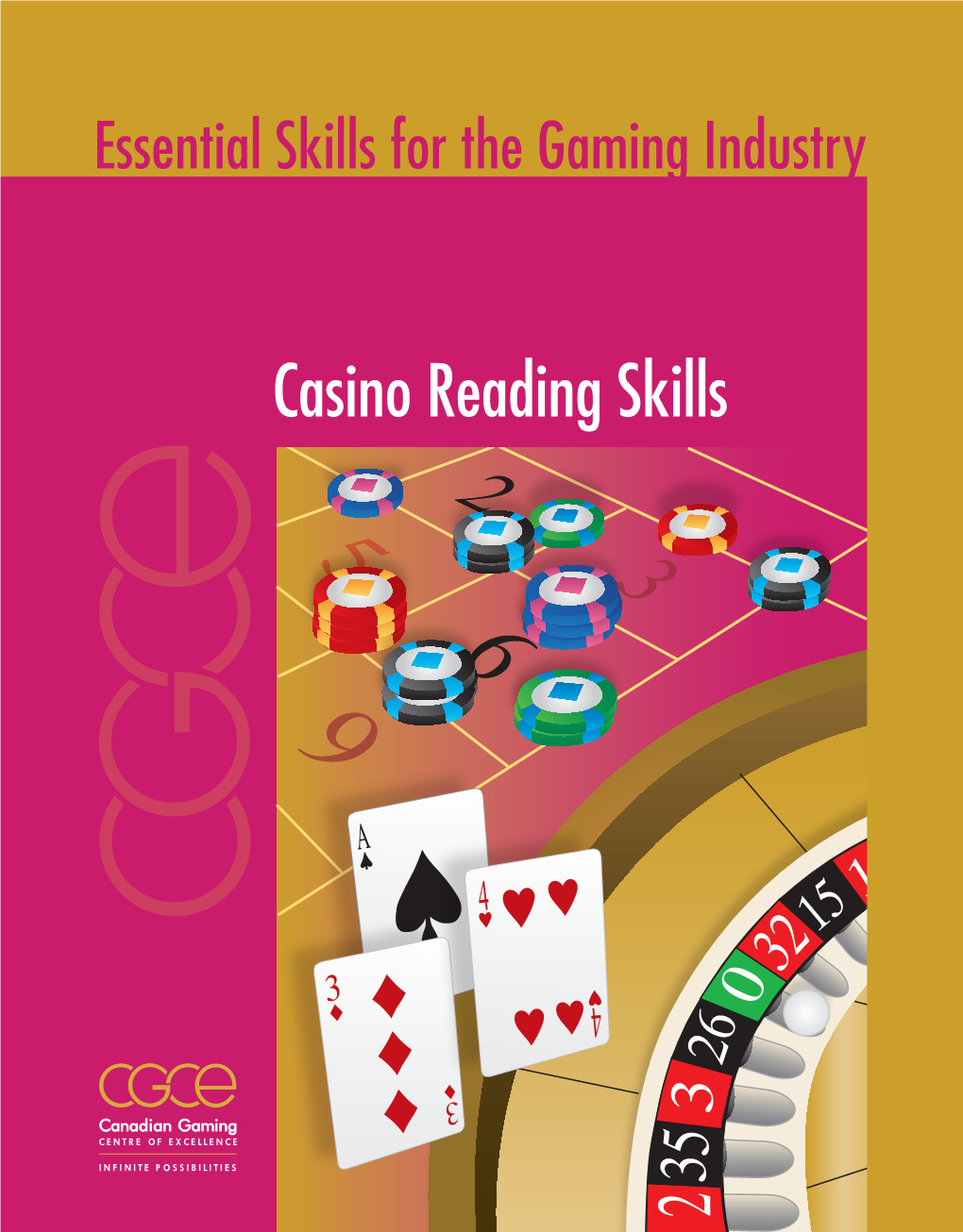 Casino Reading Skills: Essential Skills for the Gaming Industry