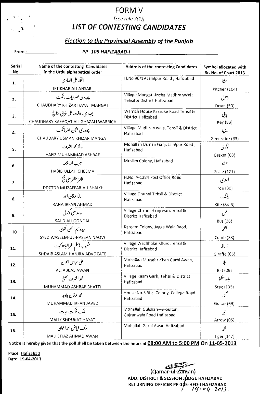 LIST of CONTESTING CANDIDATES Il. •LA Ic.VA' Lfk); JP; A