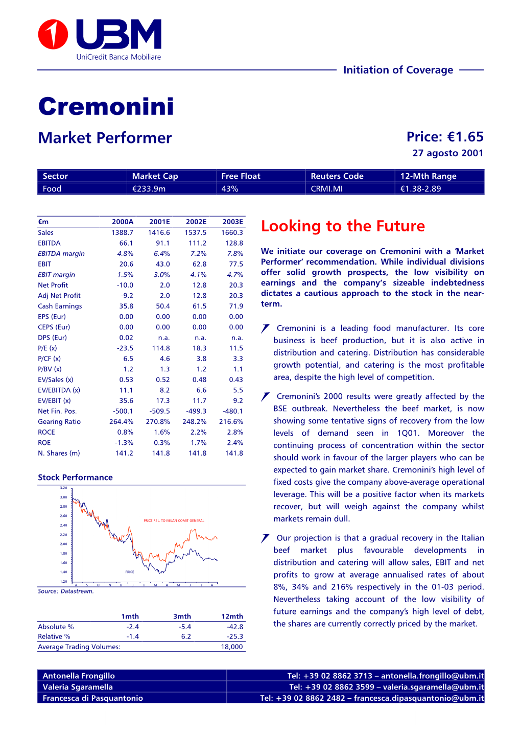 Market Performer Looking to the Future