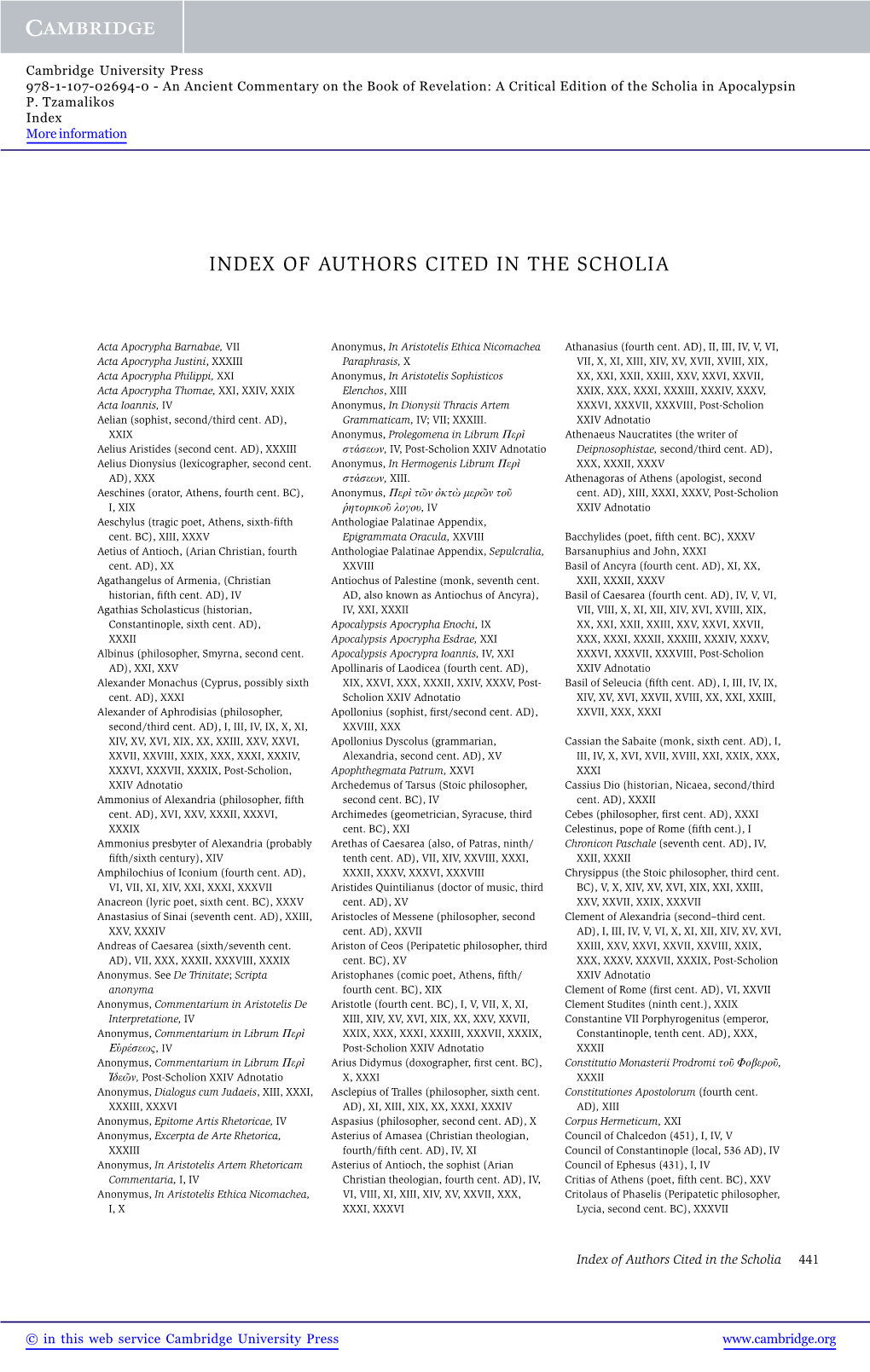 Index of Authors Cited in the Scholia