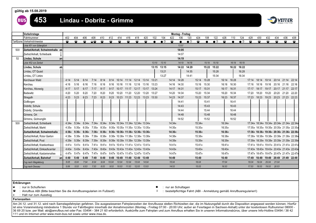 Dobritz - Grimme