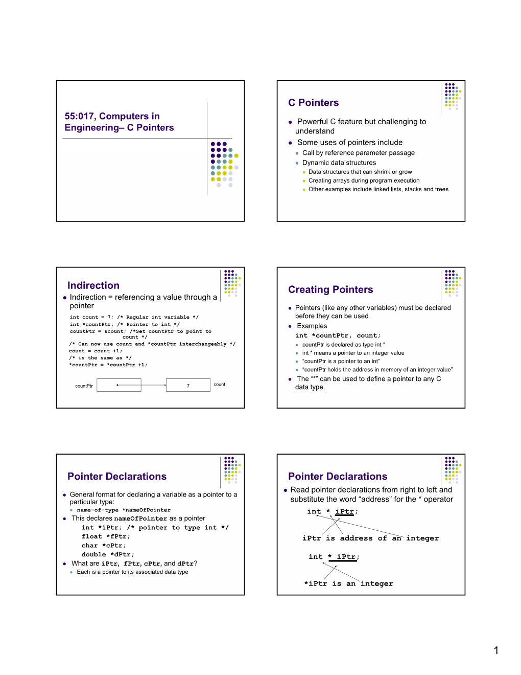 C Pointers Indirection Creating Pointers Pointer Declarations Pointer