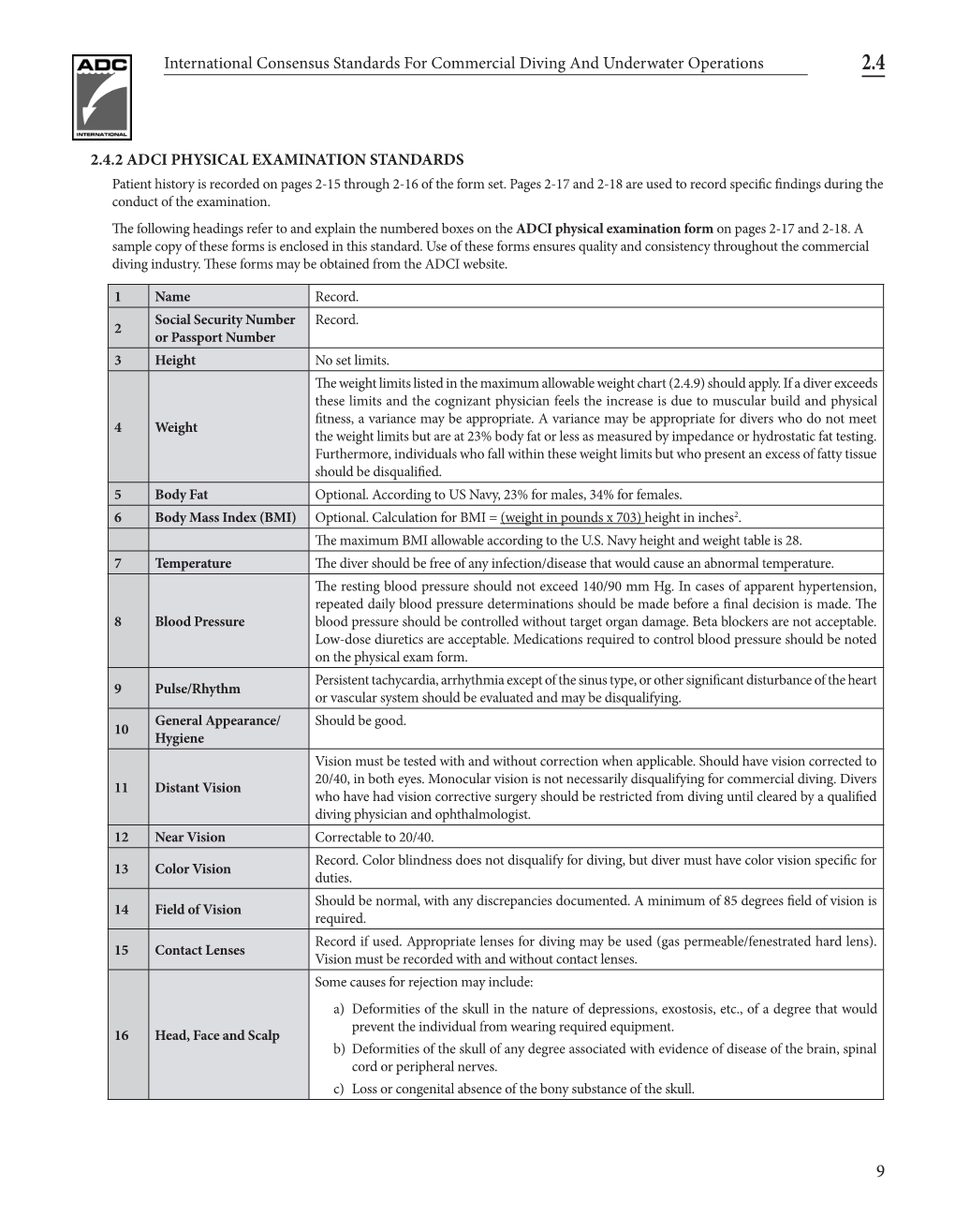 International Consensus Standards for Commercial Diving and Underwater Operations 2.4