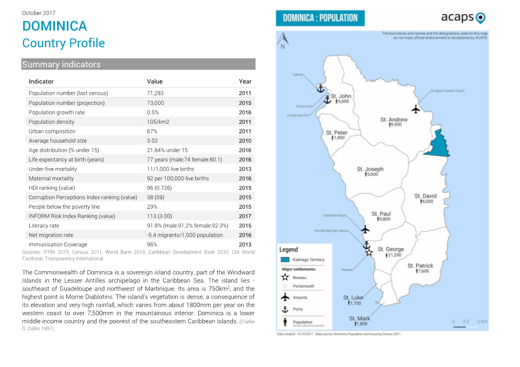 DOMINICA Country Profile