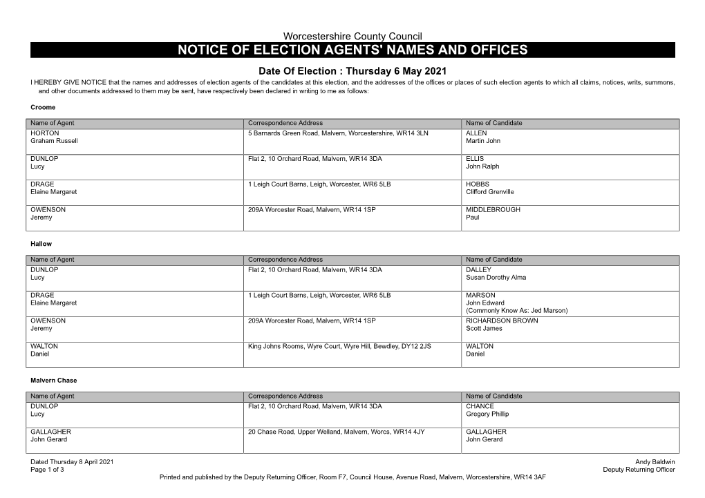 Notice of Election Agents' Names and Offices