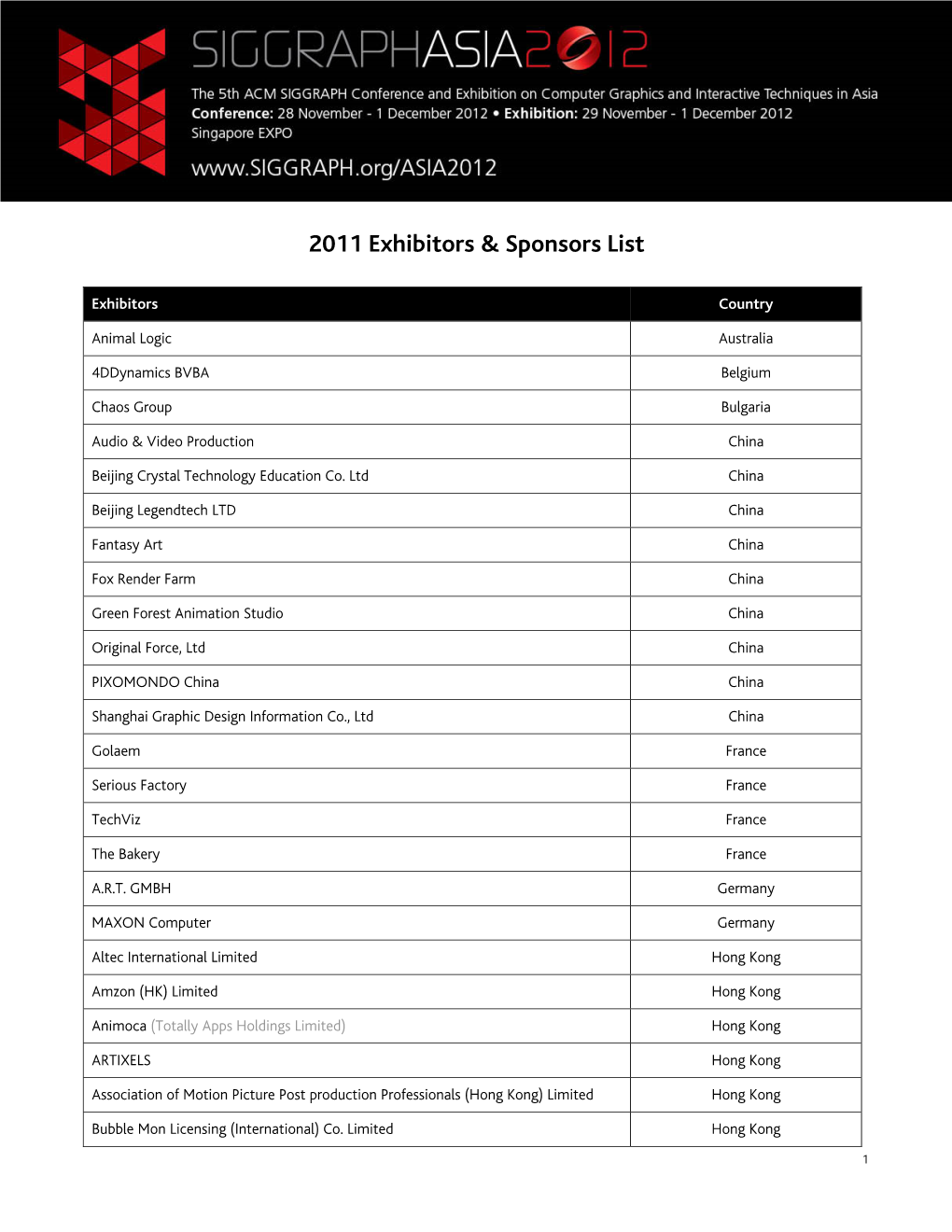 2011 Exhibitors & Sponsors List