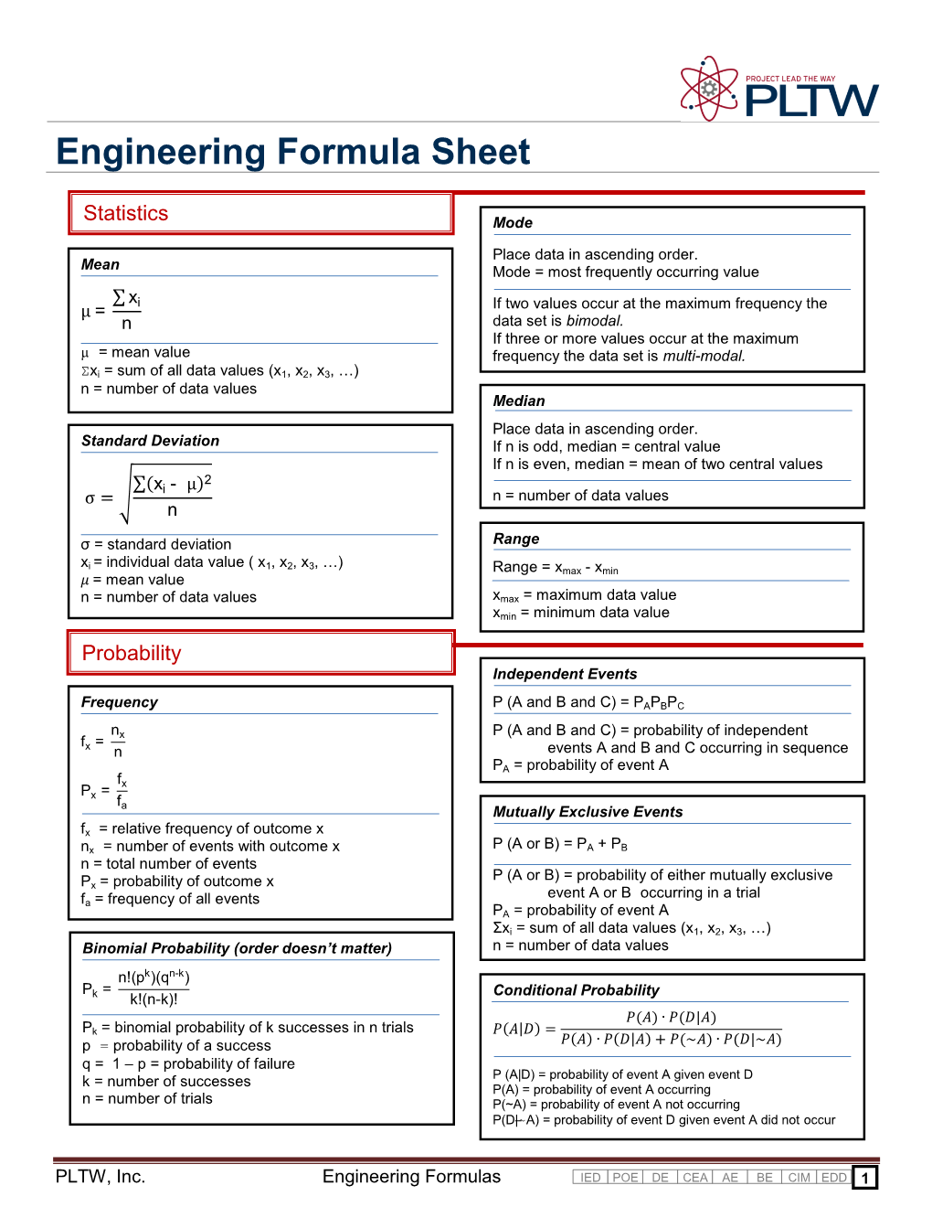 Engineering Formula Sheet