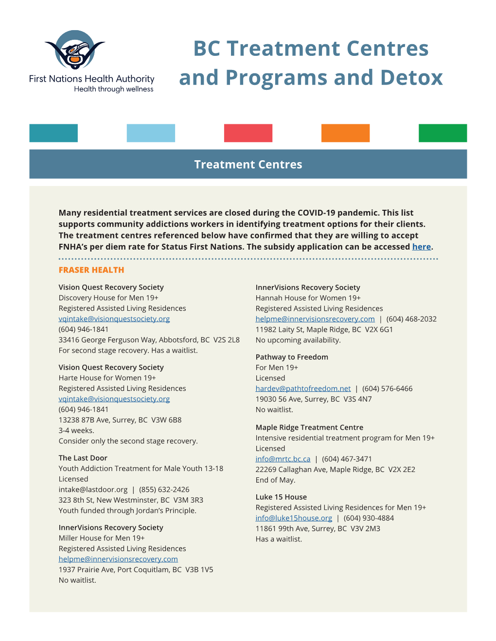 BC Treatment Centres and Programs and Detox