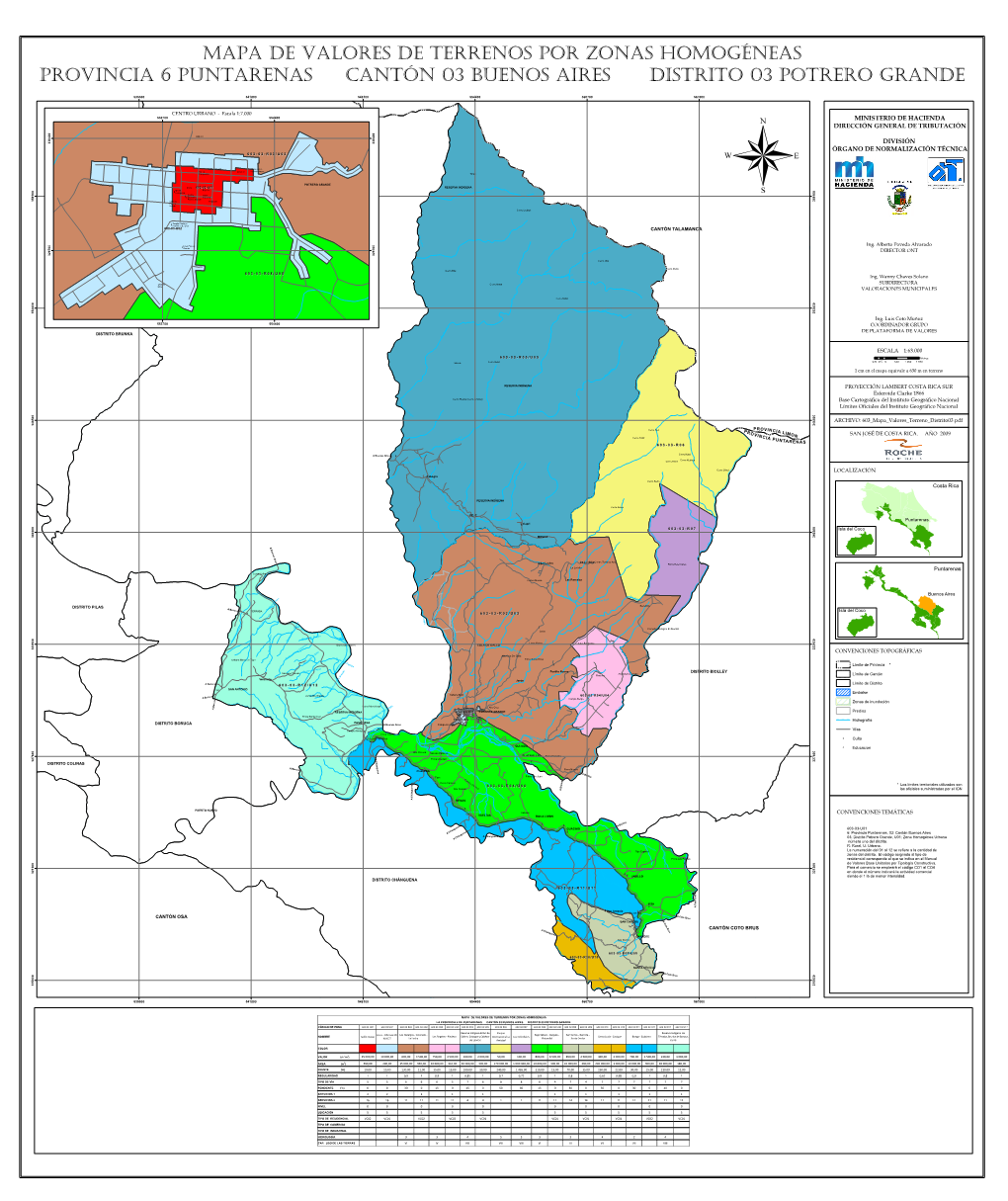 Mapa Valores Terreno Distrito 03