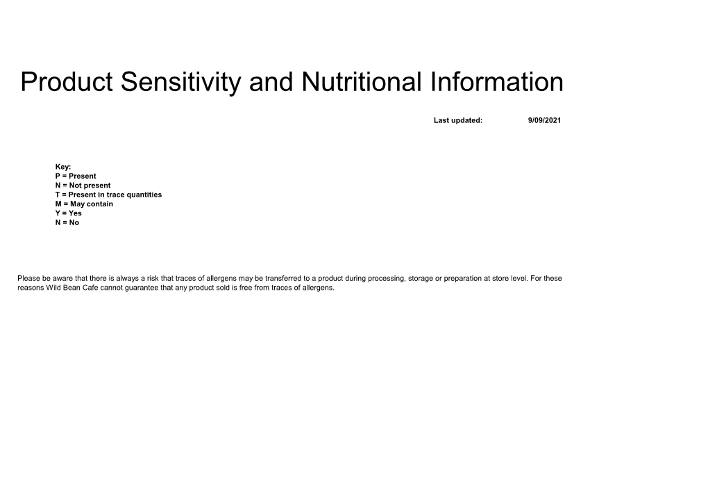 Product Sensitivity and Nutritional Information