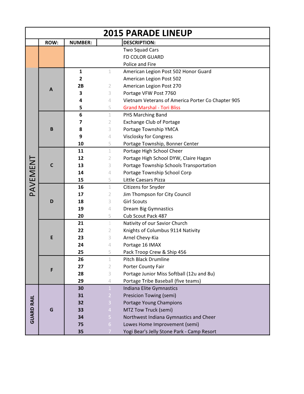 2015 Parade Lineup