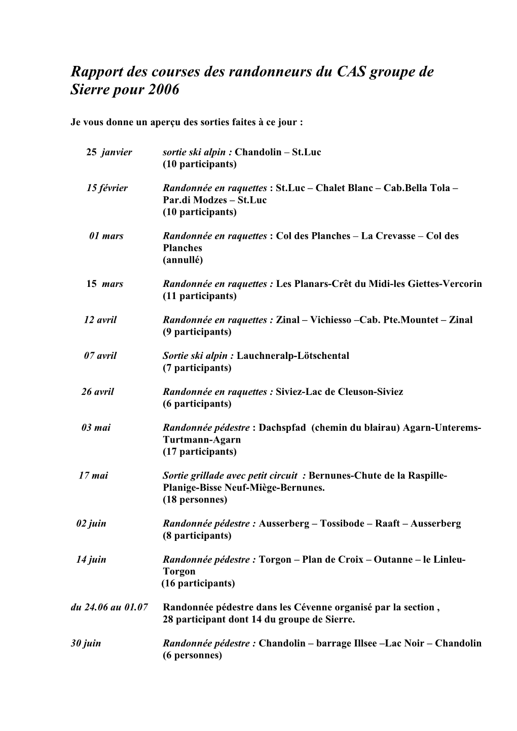 Rapport Des Courses Des Randonneurs Du CAS Groupe De Sierre Pour 2006