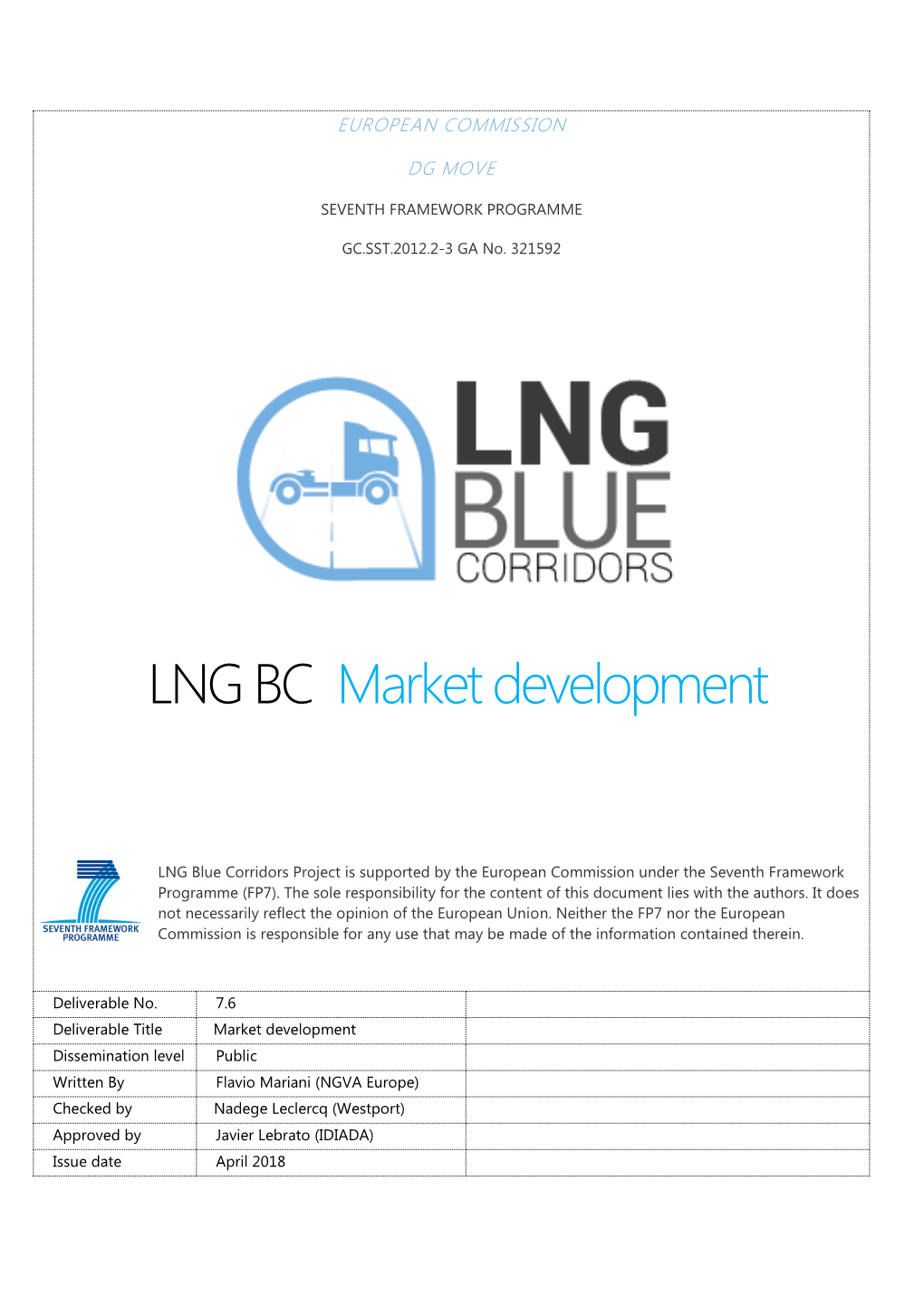 LNG BC Market Development