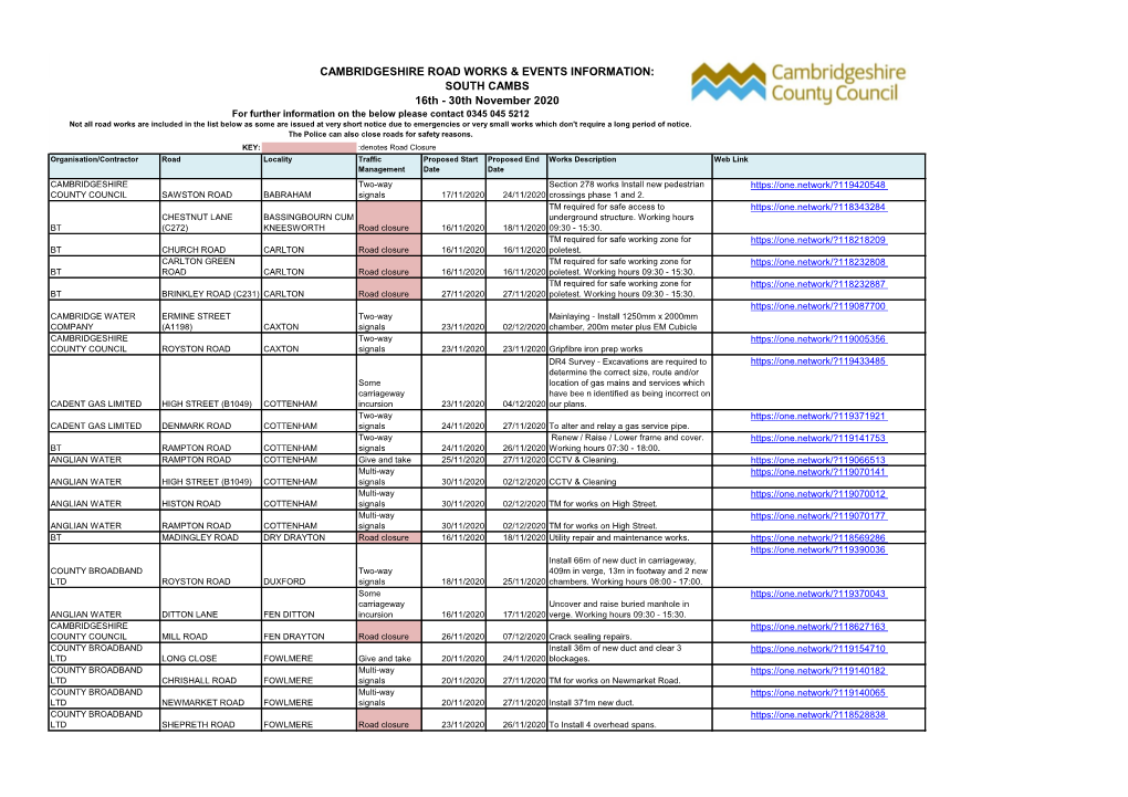 Cambridgeshire Road Works & Events Information: South