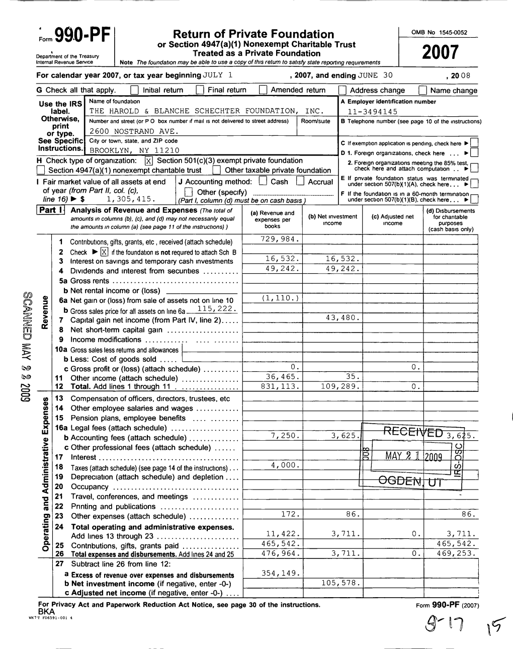 Form 99Q•PF Return of Private Foundation