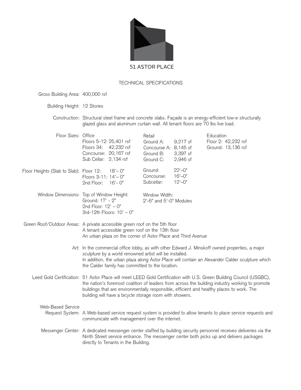 TECHNICAL SPECIFICATIONS Gross Building Area