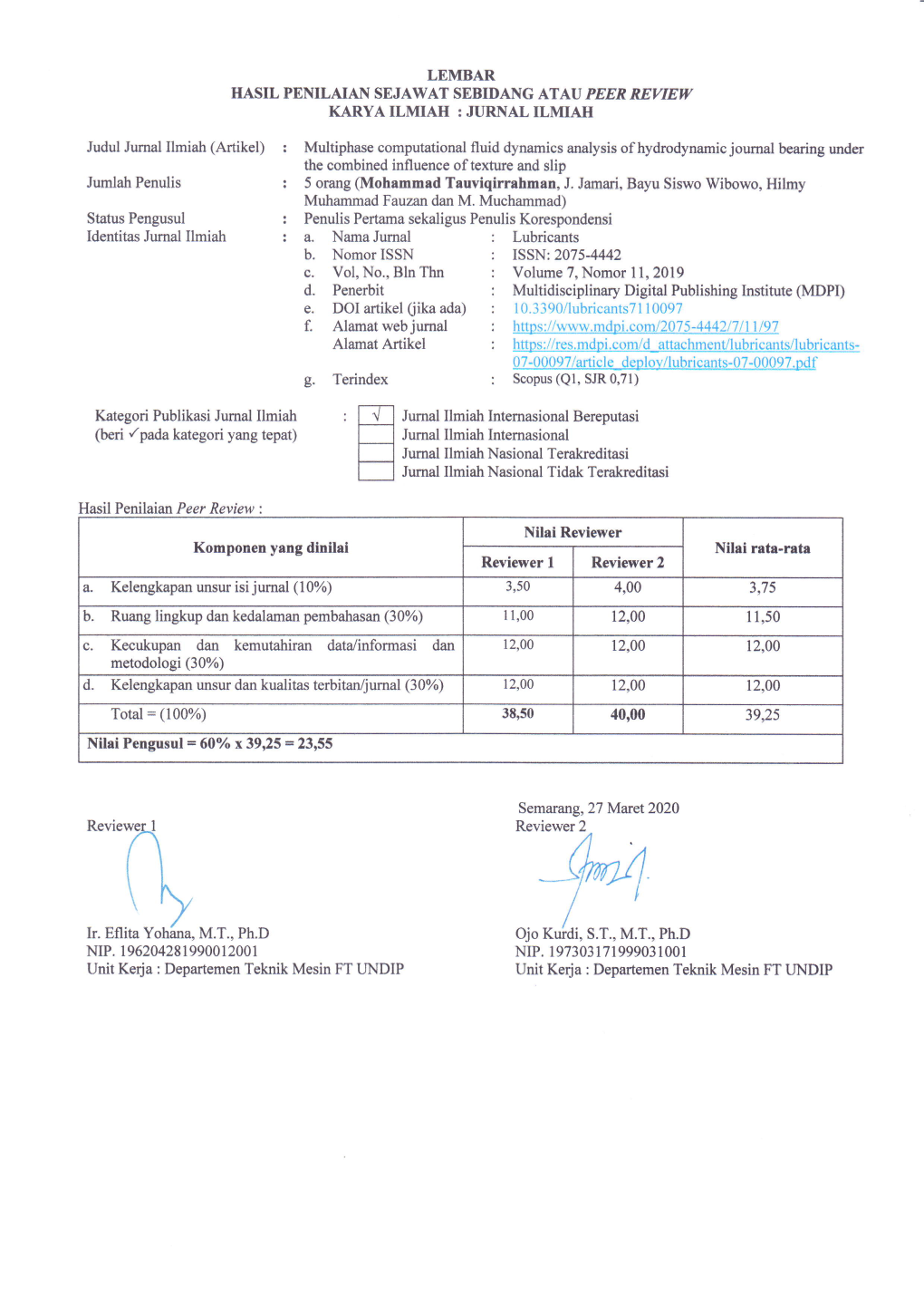 Karya Ilmiah : Jurnal Ilmiaii