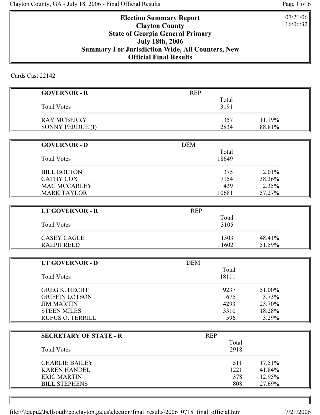 Election Summary Report Clayton County State of Georgia General