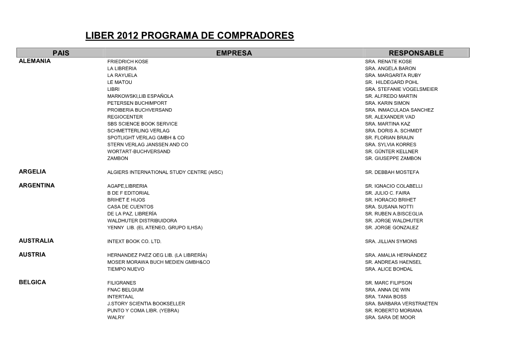 Liber 2012 Programa De Compradores