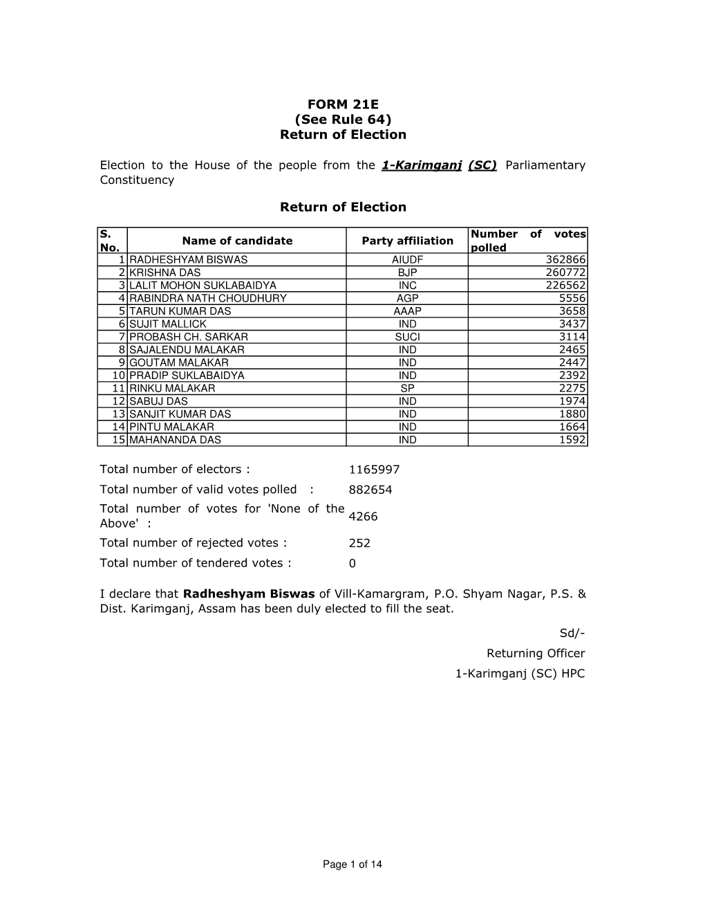 FORM 21E (See Rule 64) Return of Election