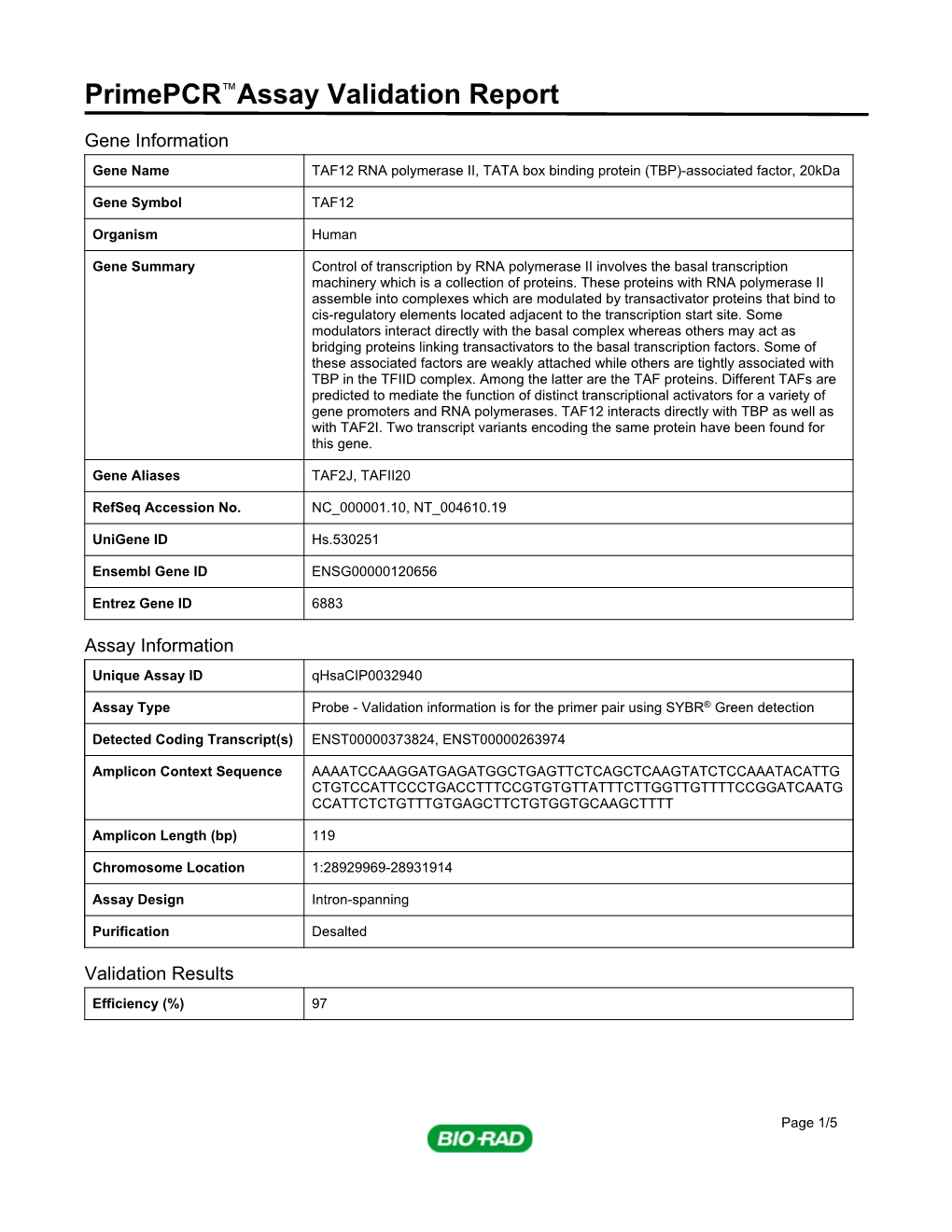 Primepcr™Assay Validation Report