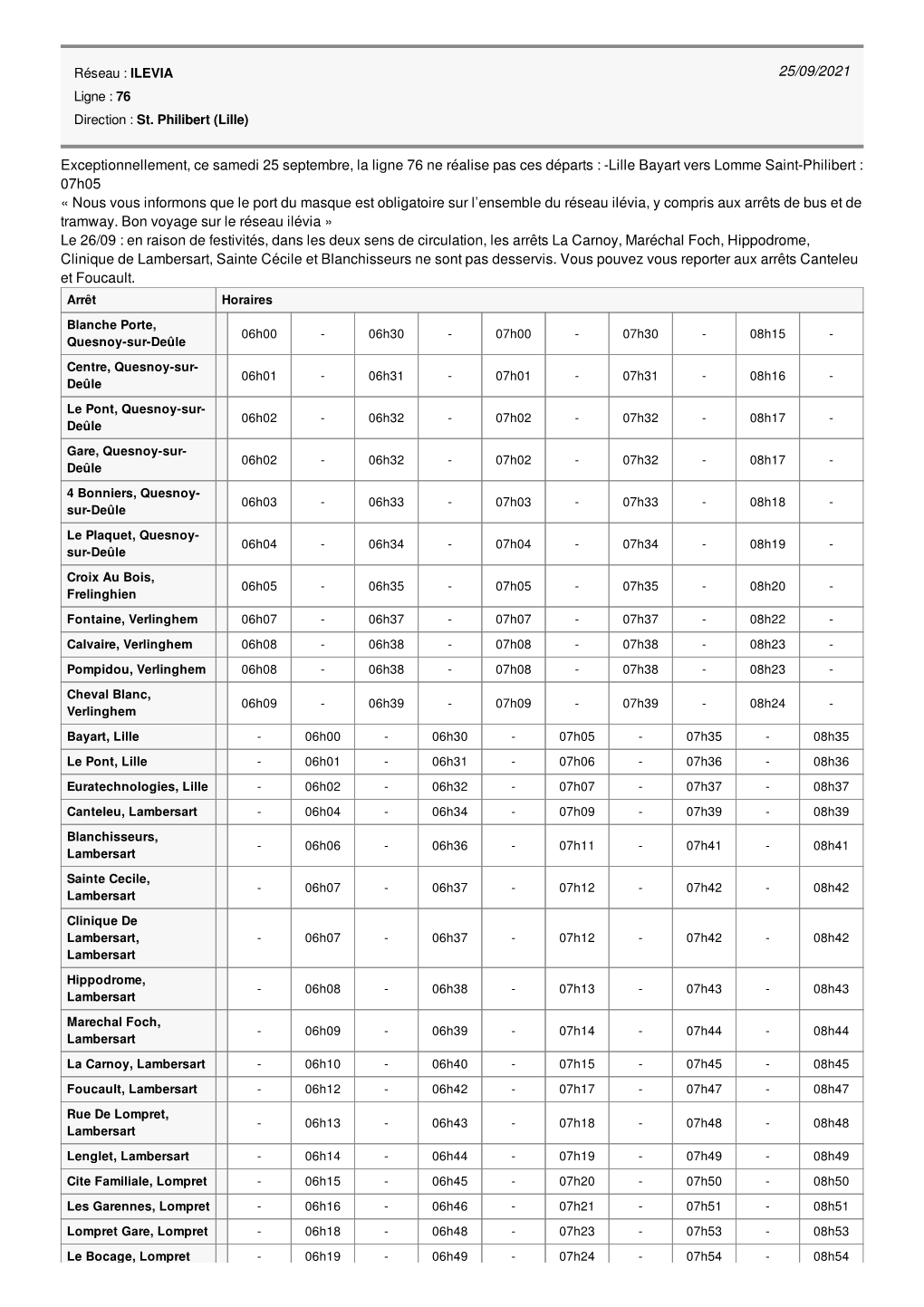 Nous Vous Informons Que Le Port Du Masque Est Obligatoire Sur L’Ensemble Du Réseau Ilévia, Y Compris Aux Arrêts De Bus Et De Tramway