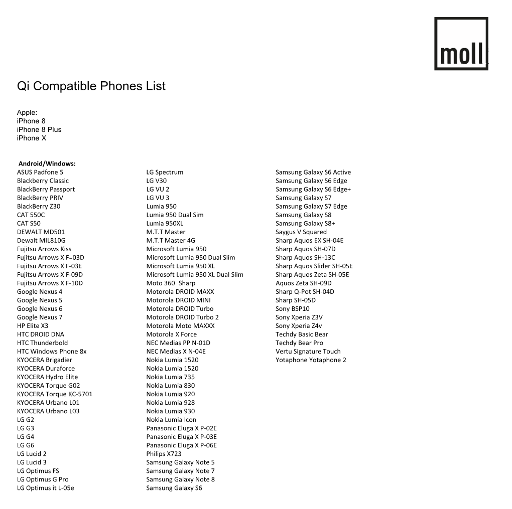 Qi Compatible Phones List