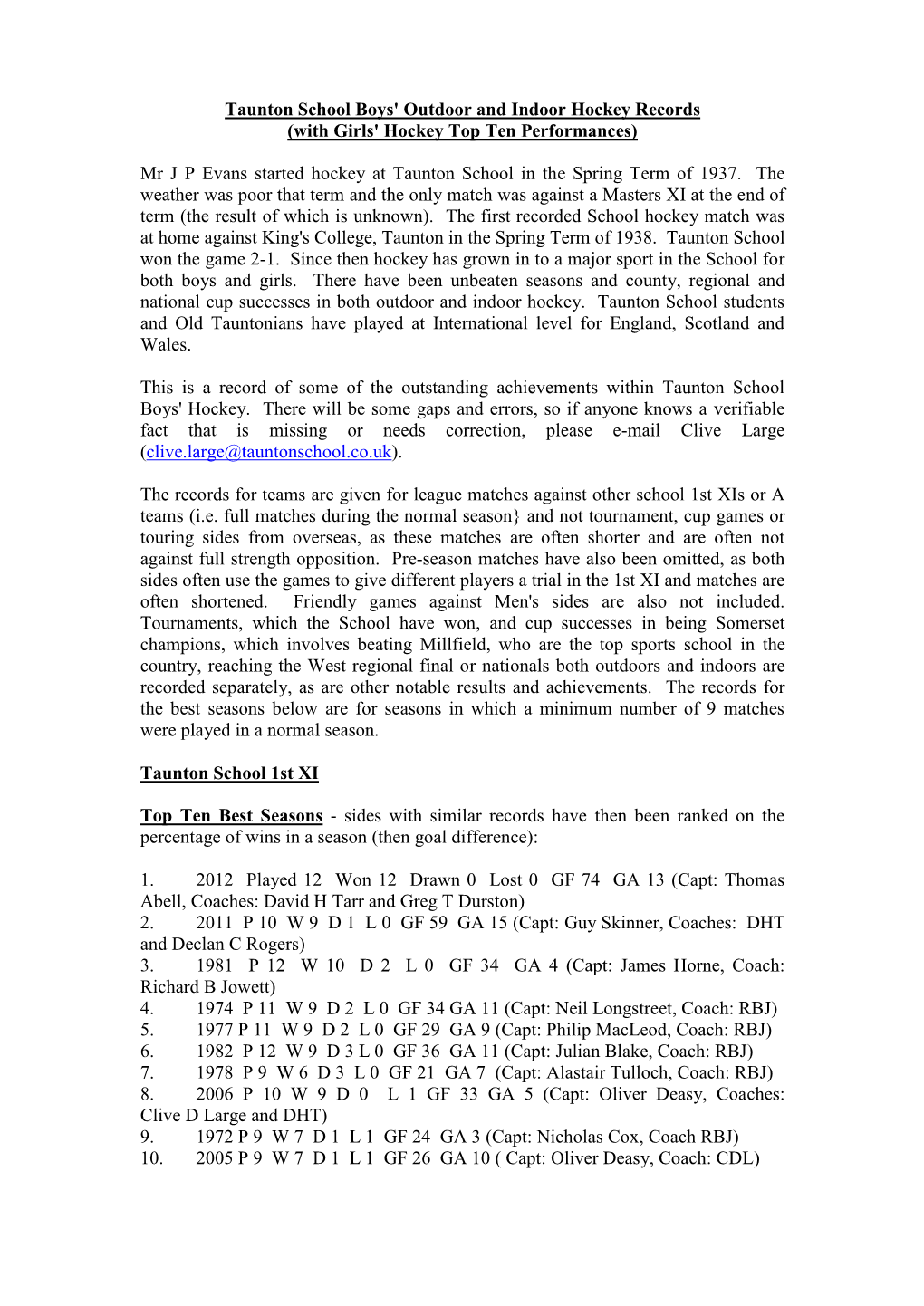 Taunton School Boys' Outdoor and Indoor Hockey Records (With Girls' Hockey Top Ten Performances)