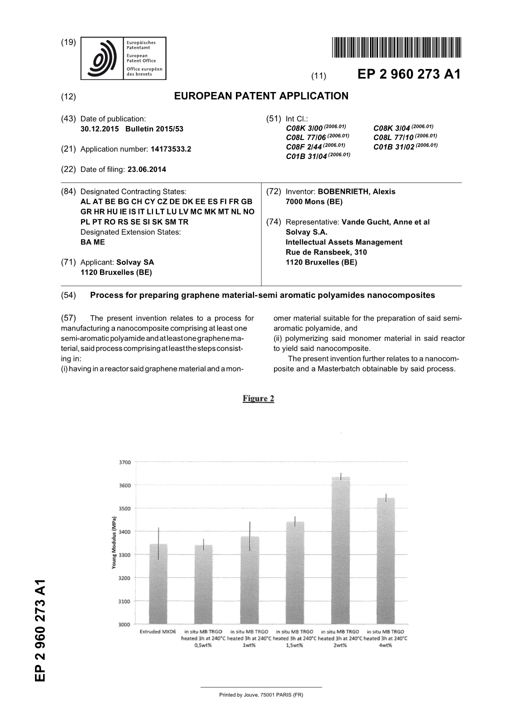 Process for Preparing Graphene Material-Semi Aromatic Polyamides Nanocomposites