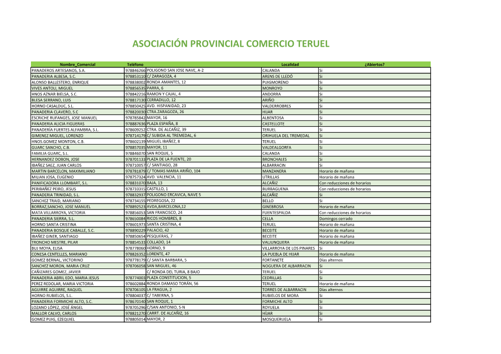 Asociación Provincial Comercio Teruel