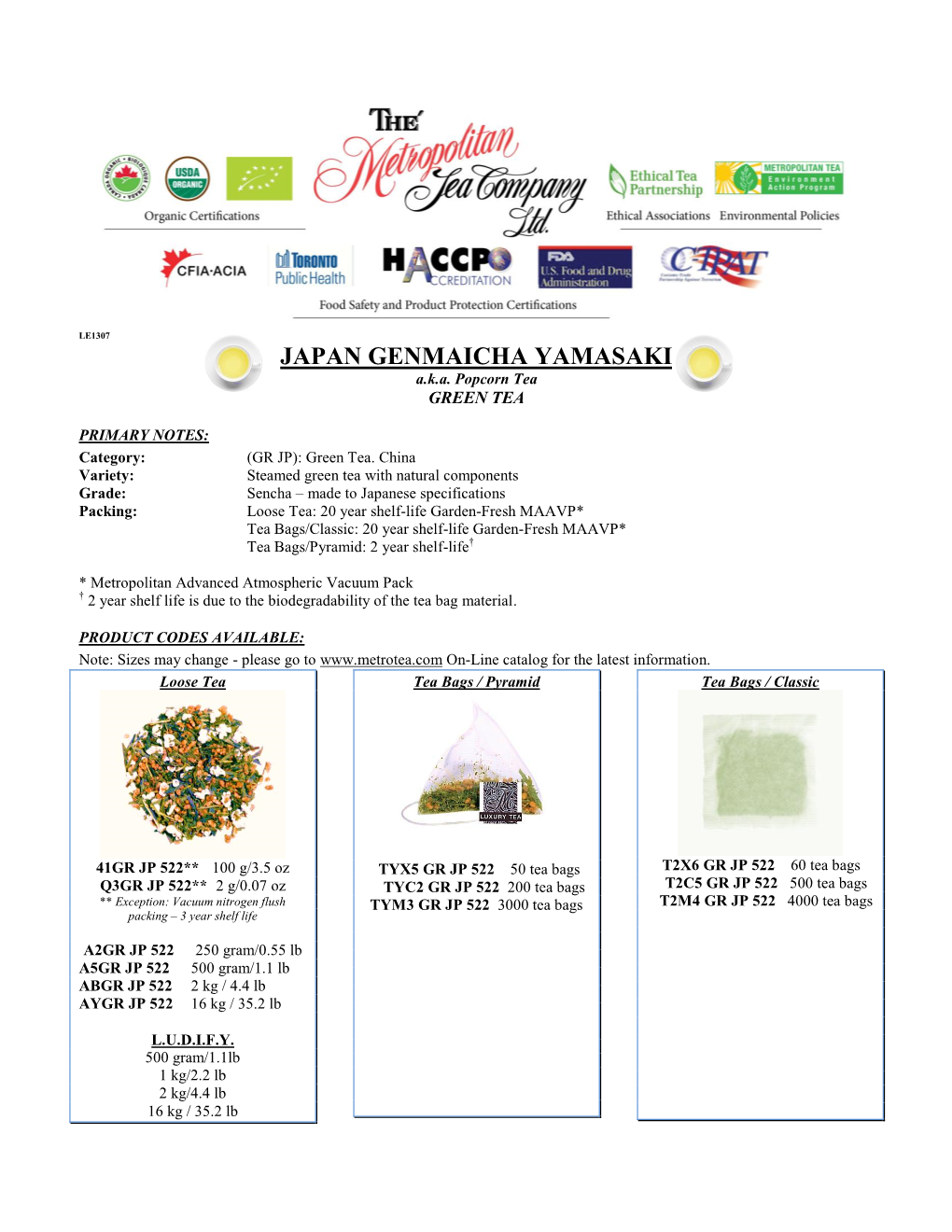 Specialty Tea Profile