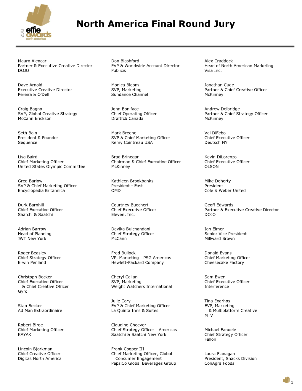 North America Final Round Jury