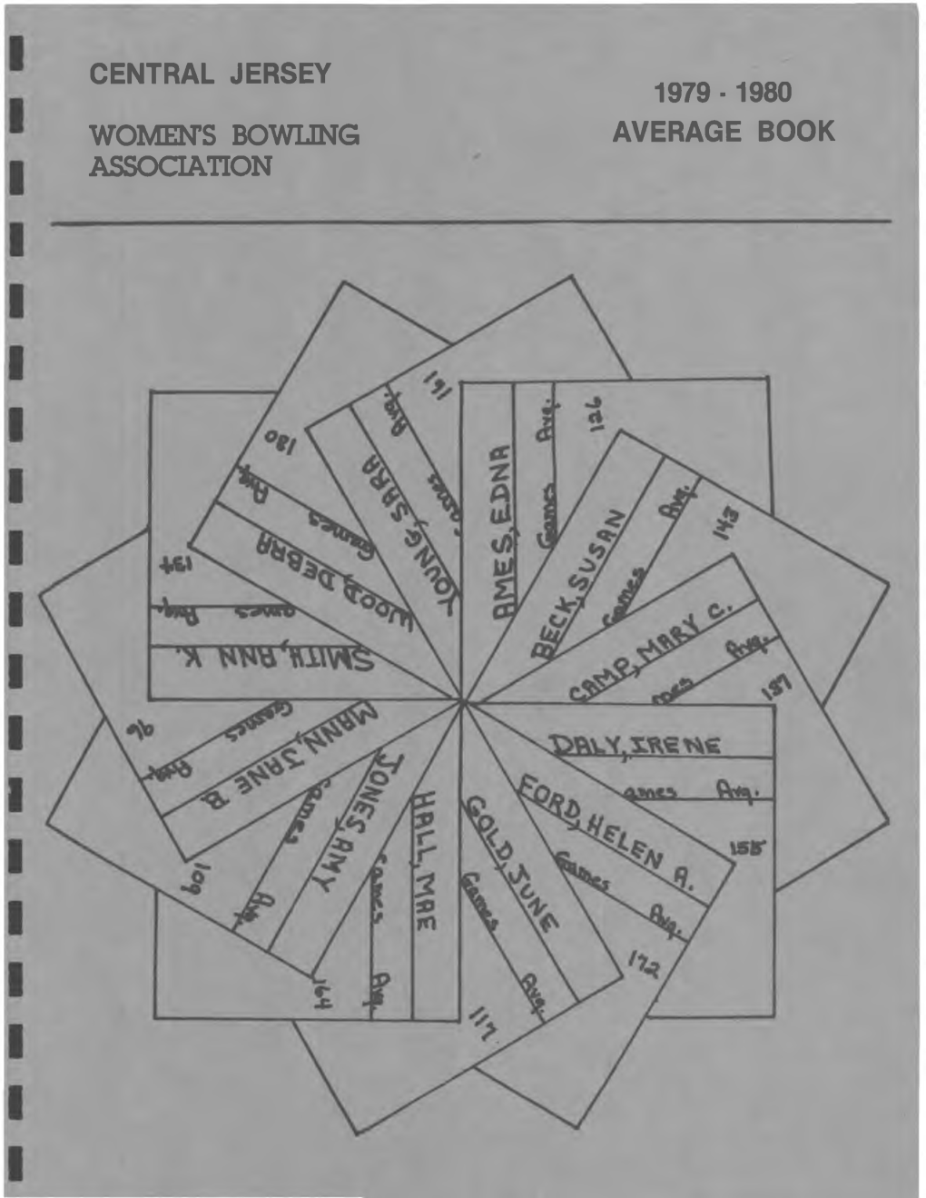 Women's Bowling Association 1980 - 1981