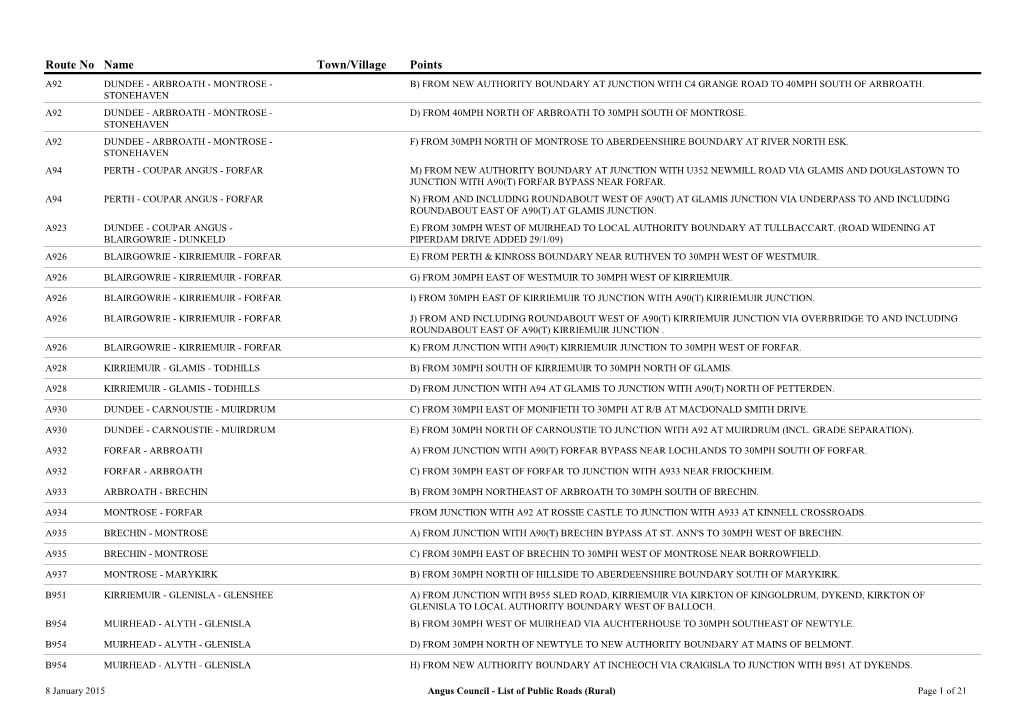 Route No Name Town/Village Points A92 DUNDEE - ARBROATH - MONTROSE - B) from NEW AUTHORITY BOUNDARY at JUNCTION with C4 GRANGE ROAD to 40MPH SOUTH of ARBROATH