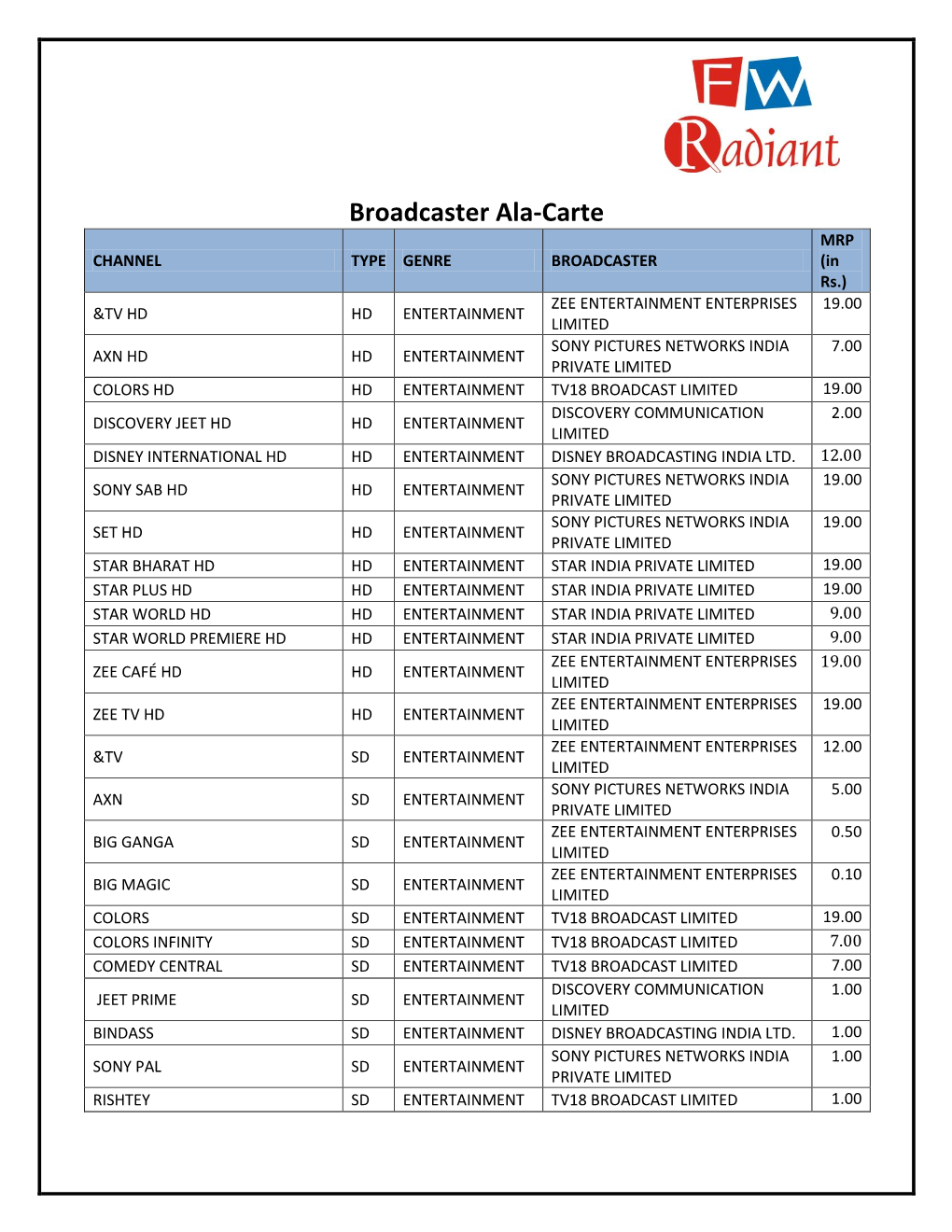 Broadcaster Ala-Carte