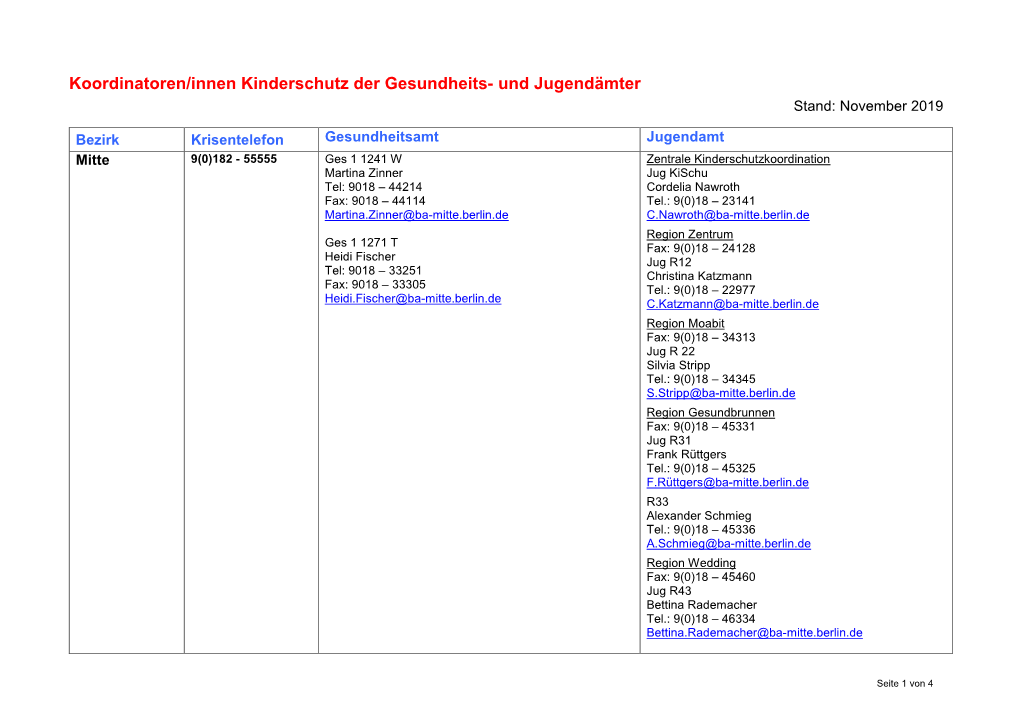 Koordinatoren Kinderschutz Der Gesundheits- Und Jugendämter