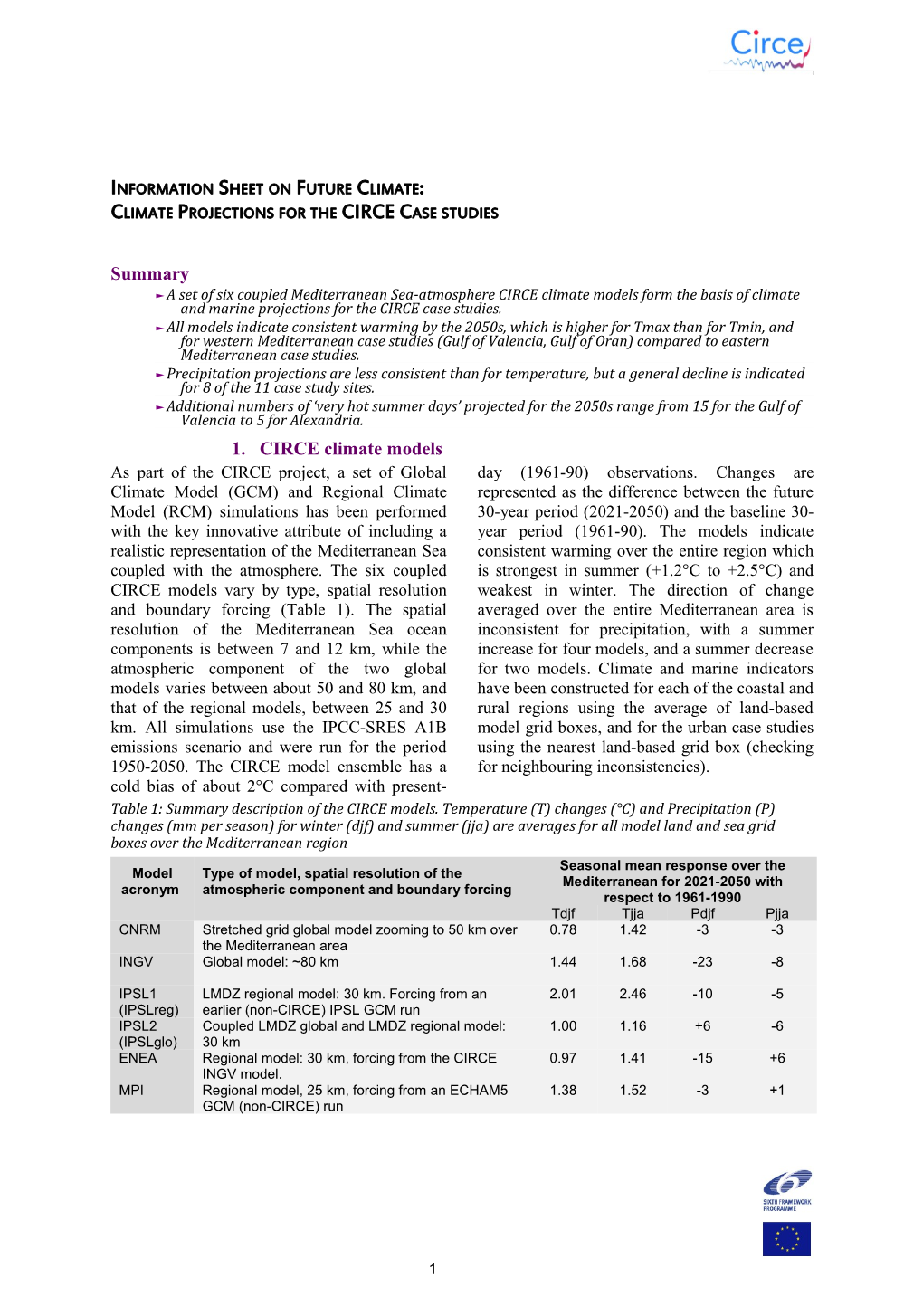 Information Sheet on Future Climate and Impacts in the Coastal Case Studies: Gulf of Gabès