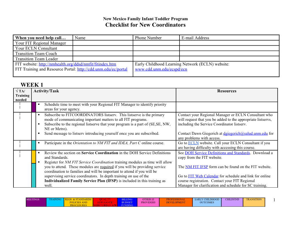 New Mexico Family Infant Toddler Program