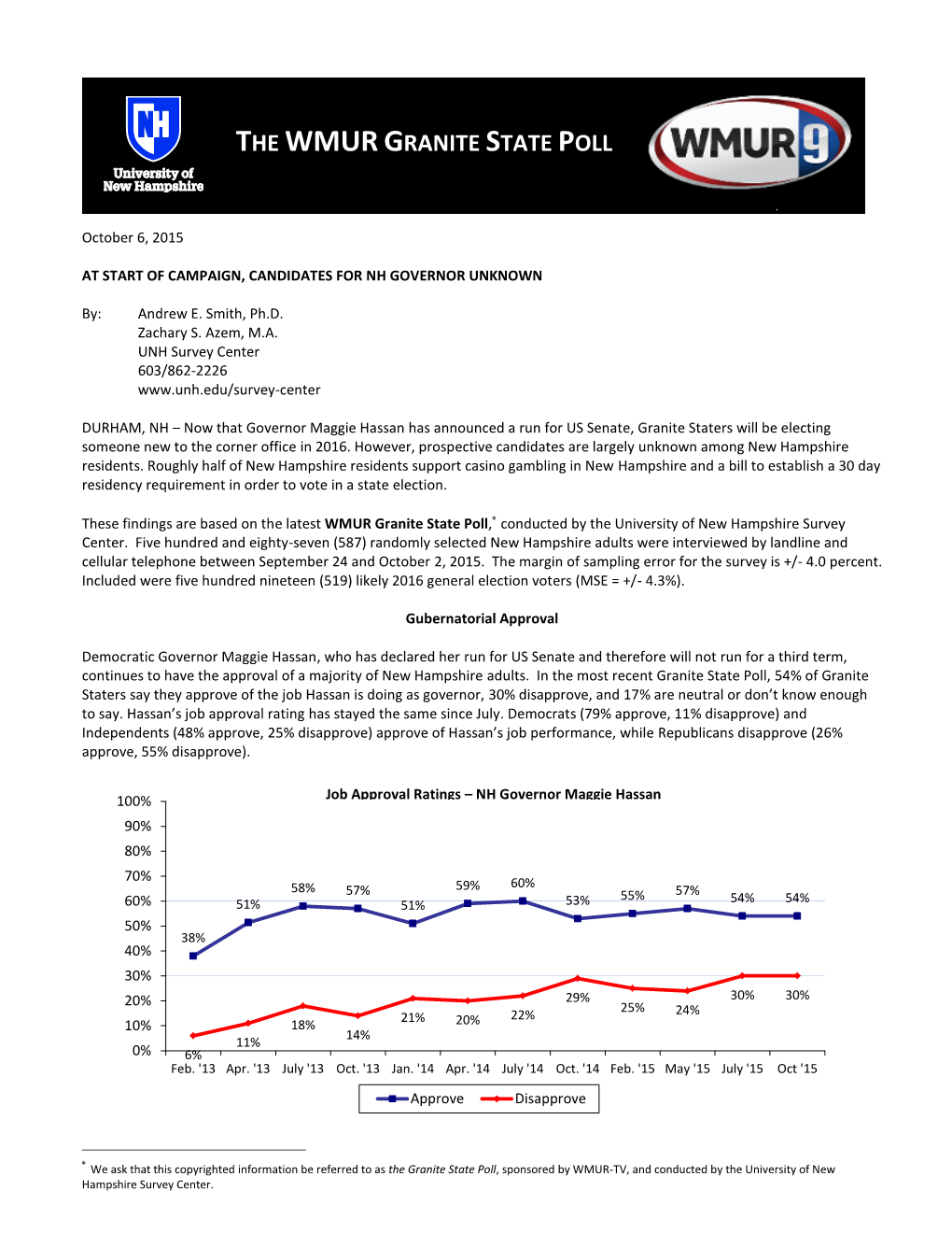 At Start of Campaign, Candidates for NH Governor Unknown 10/6/15