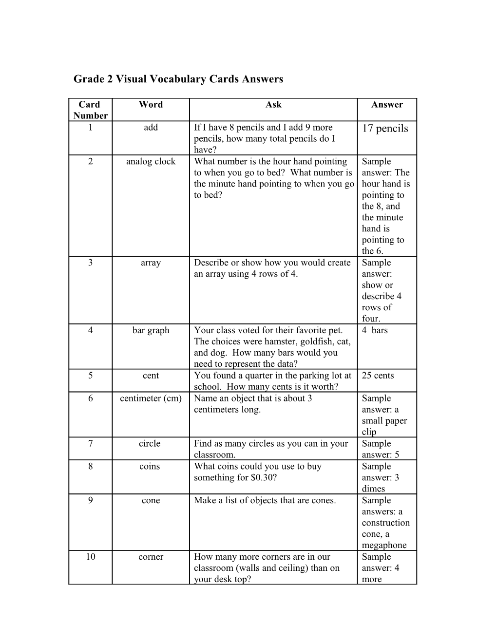 Grade 2 Visual Vocabulary Cards Answers