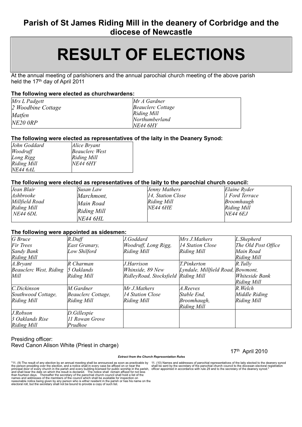 Result of Elections