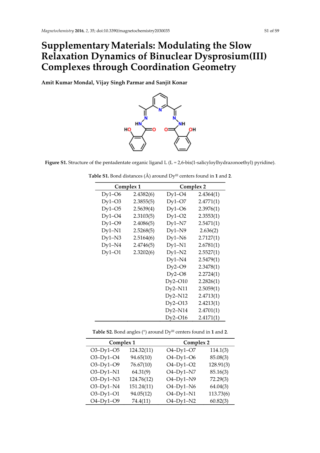 Supplementary Materials: Modulating the Slow Relaxation Dynamics of Binuclear Dysprosium(III) Complexes Through Coordination Geometry