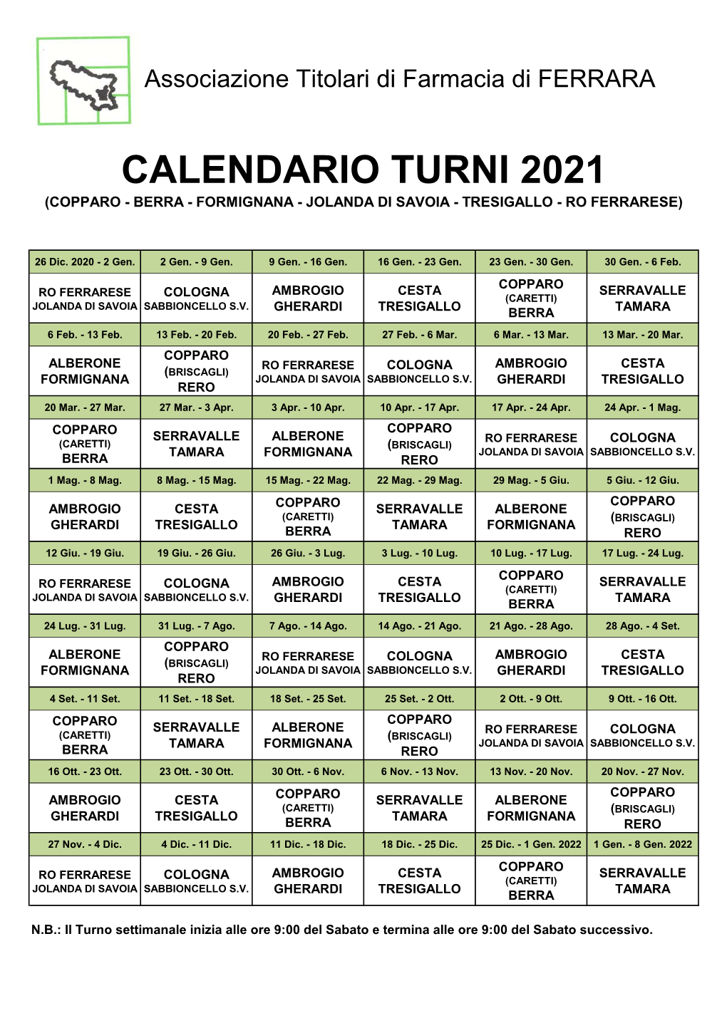 COPPARO 2021 Etc Modello TURNI