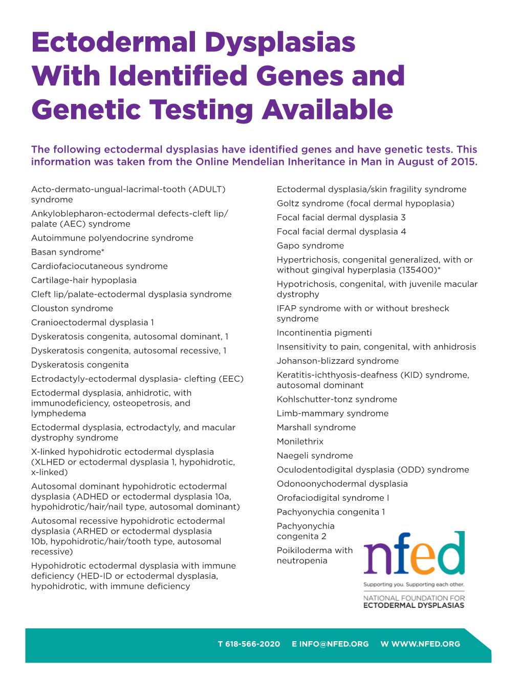 Ectodermal Dysplasias with Identified Genes and Genetic Testing Available